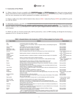 ASTM D4167-21 REDLINE ASTM D4167-21 - Standard Specification for Fiber-Reinforced Plastic Fans and Blowers - Page 3 preview