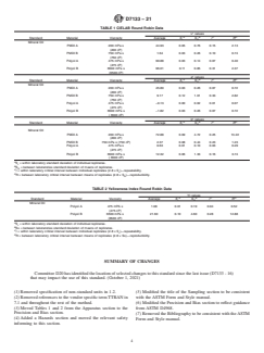 ASTM D7133-21 ASTM D7133-21 - Standard Test Method for Polyurethane Raw Materials: Instrumental Measurement of Tristimulus CIELAB Color and Yellowness Index of Liquids - Page 4 preview