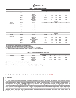 ASTM D7133-21 REDLINE ASTM D7133-21 - Standard Test Method for Polyurethane Raw Materials: Instrumental Measurement of Tristimulus CIELAB Color and Yellowness Index of Liquids - Page 3 preview