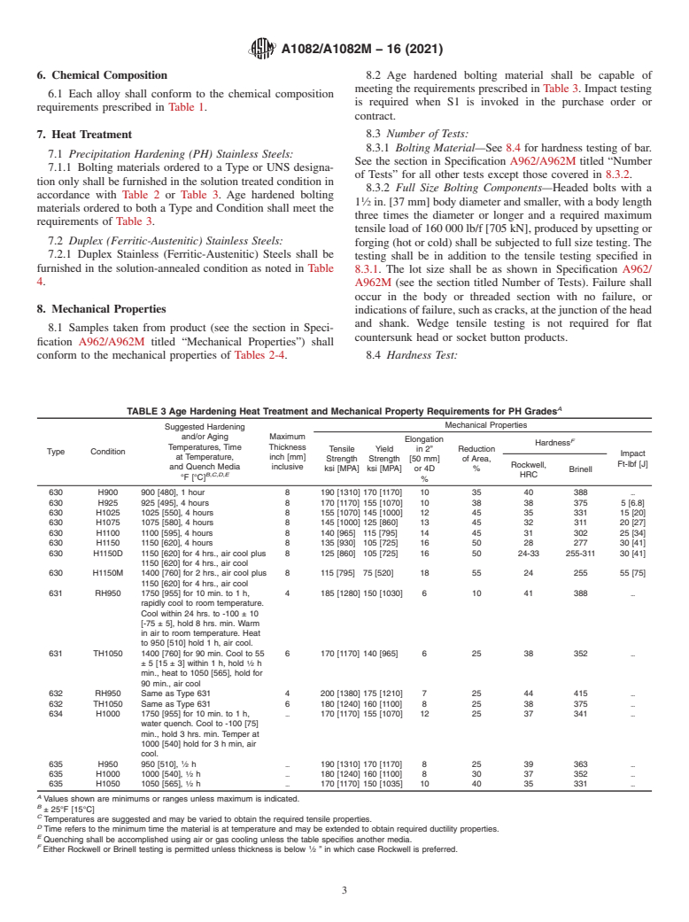 ASTM A1082/A1082M-16(2021) - Standard Specification for High Strength Precipitation Hardening and Duplex Stainless  Steel Bolting for Special Purpose Applications