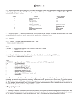 ASTM D6713-21 REDLINE ASTM D6713-21 - Standard Specification for Extruded and Compression Molded Shapes Made from Poly(Vinylidene Fluoride) (PVDF) - Page 3 preview