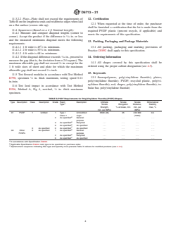 ASTM D6713-21 ASTM D6713-21 - Standard Specification for Extruded and Compression Molded Shapes Made from Poly(Vinylidene Fluoride) (PVDF) - Page 4 preview