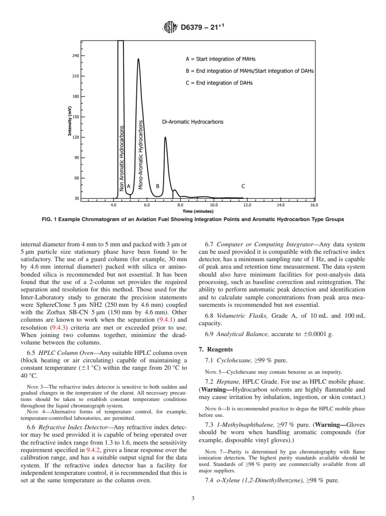 ASTM D6379-21e1 - Standard Test Method for  Determination of Aromatic Hydrocarbon Types in Aviation Fuels   and Petroleum Distillates—High Performance Liquid Chromatography   Method with Refractive Index Detection