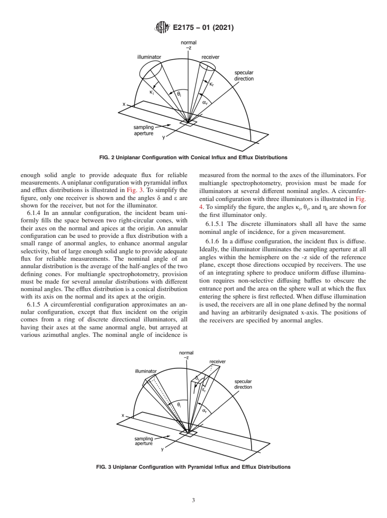 ASTM E2175-01(2021) - Standard Practice for Specifying the Geometry of Multiangle Spectrophotometers