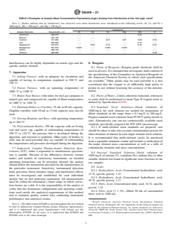 ASTM D6349-21 - Standard Test Method for  Determination of Major and Minor Elements in Coal, Coke, and  Solid  Residues from Combustion of Coal and Coke by Inductively Coupled  Plasma—Atomic   Emission Spectrometry