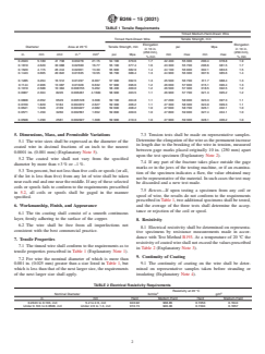 ASTM B246-15(2021) ASTM B246-15(2021) - Standard Specification for Tinned Hard-Drawn and Medium-Hard-Drawn Copper Wire for Electrical Purposes - Page 2 preview