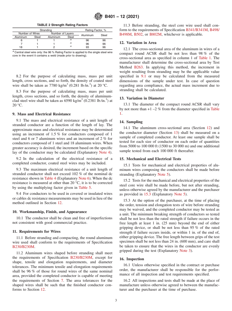 ASTM B401-12(2021) - Standard Specification for Compact Round Concentric-Lay-Stranded Aluminum Conductors,   Steel-Reinforced (ACSR/COMP)