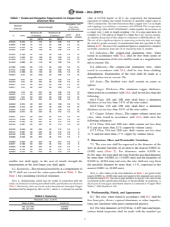 ASTM B566-04a(2021) ASTM B566-04a(2021) - Standard Specification for Copper-Clad Aluminum Wire - Page 2 preview