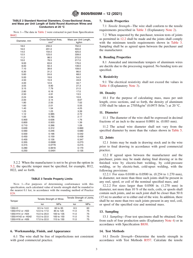 ASTM B609/B609M-12(2021) - Standard Specification for Aluminum 1350 Round Wire, Annealed and Intermediate Tempers,  for Electrical Purposes