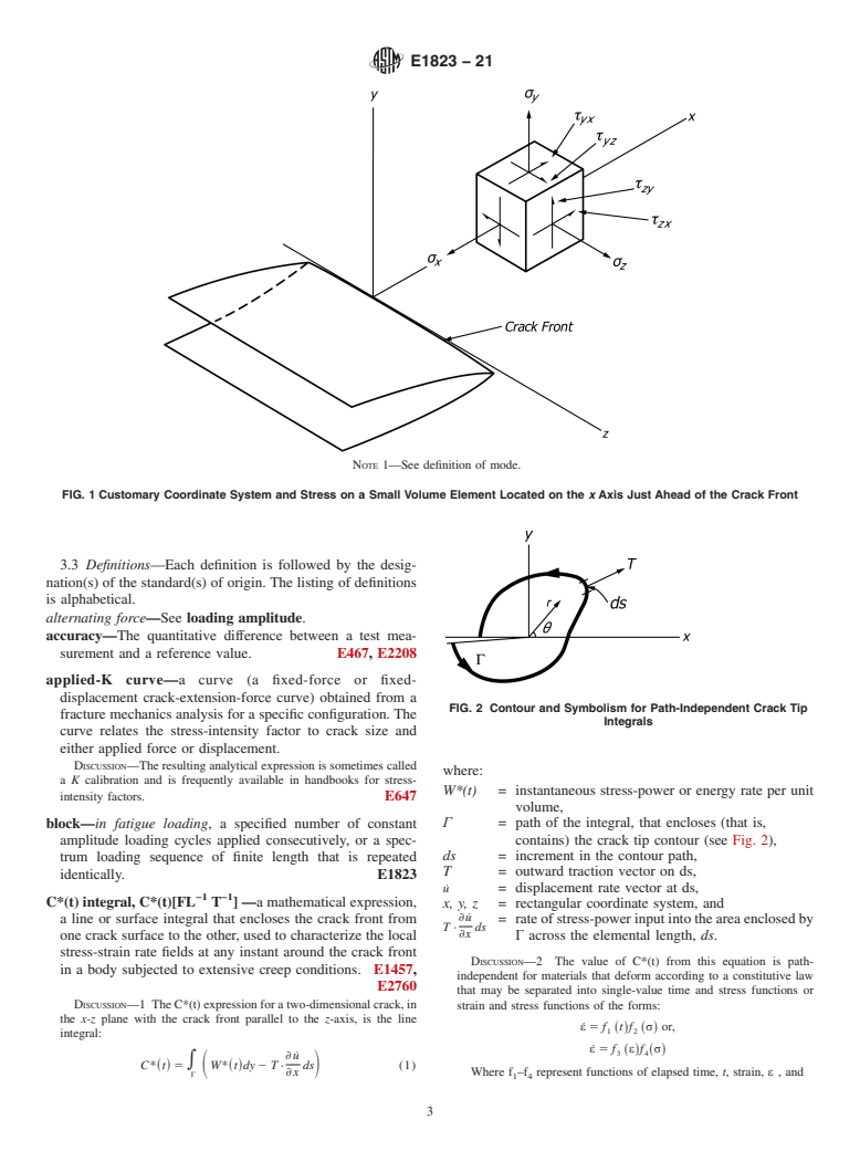 ASTM E1823-21 - Standard Terminology  Relating to Fatigue and Fracture Testing