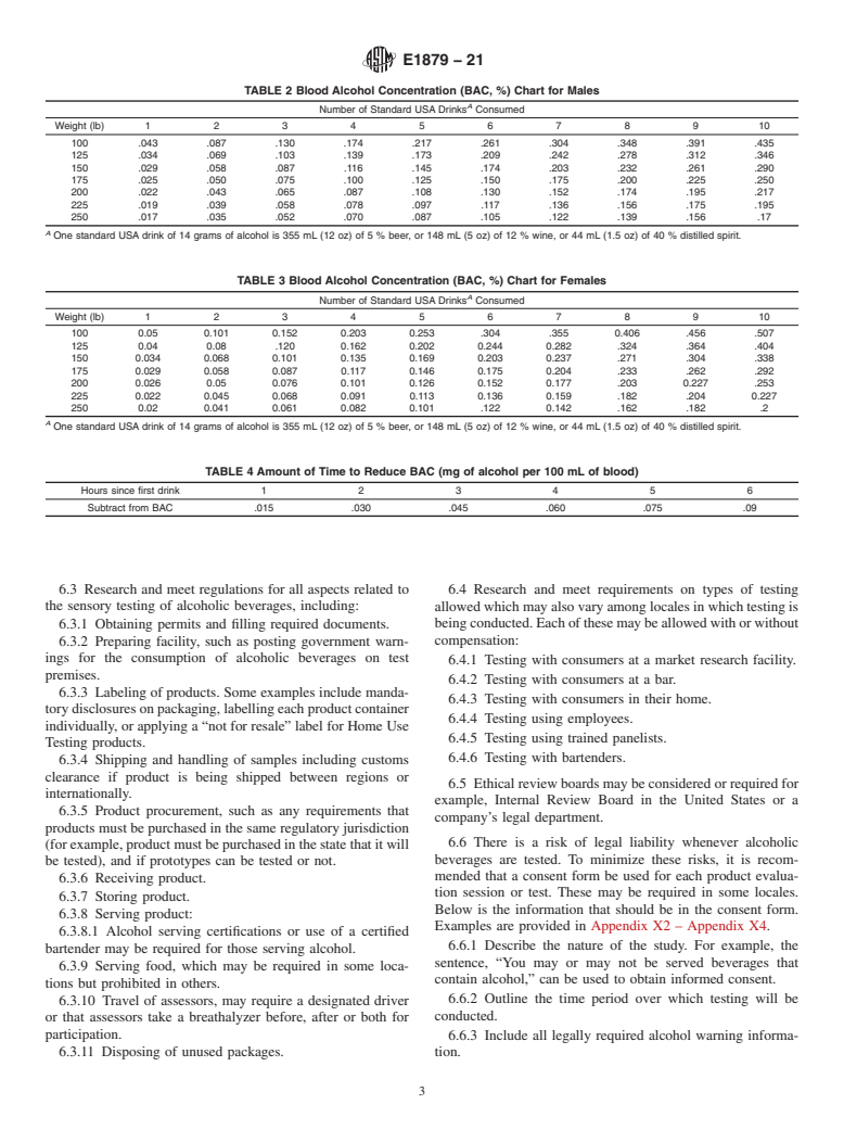 ASTM E1879-21 - Standard Guide for Sensory Evaluation of Beverages Containing Alcohol