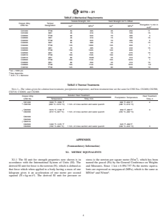 ASTM B770-21 ASTM B770-21 - Standard Specification for Copper-Beryllium Alloy Sand Castings for General Applications - Page 4 preview
