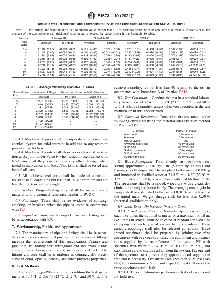 ASTM F1673-10(2021)e1 - Standard Specification for  Polyvinylidene Fluoride (PVDF) Corrosive Waste Drainage Systems