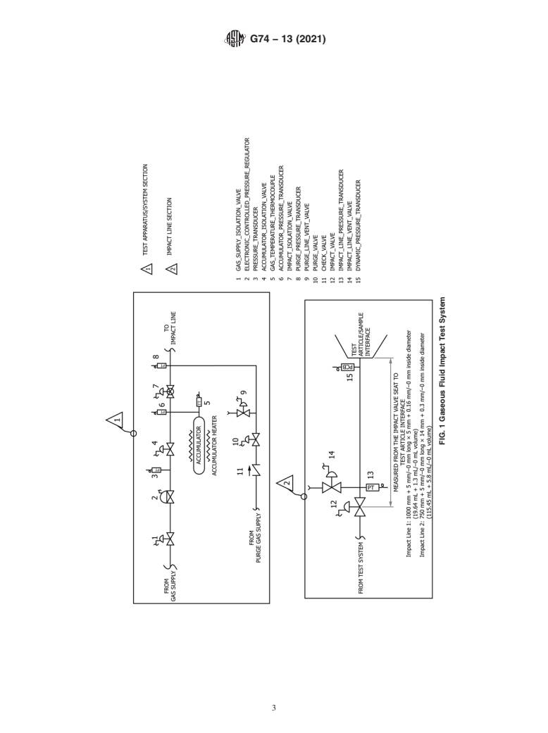 ASTM G74-13(2021) - Standard Test Method for  Ignition Sensitivity of Nonmetallic Materials and Components  by Gaseous Fluid Impact