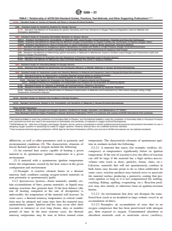 ASTM G88-21 - Standard Guide for  Designing Systems for Oxygen Service - Page 4 preview