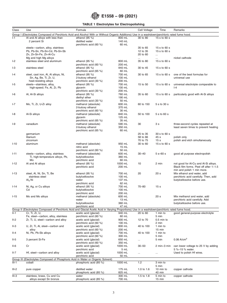 ASTM E1558-09(2021) - Standard Guide for  Electrolytic Polishing of Metallographic Specimens