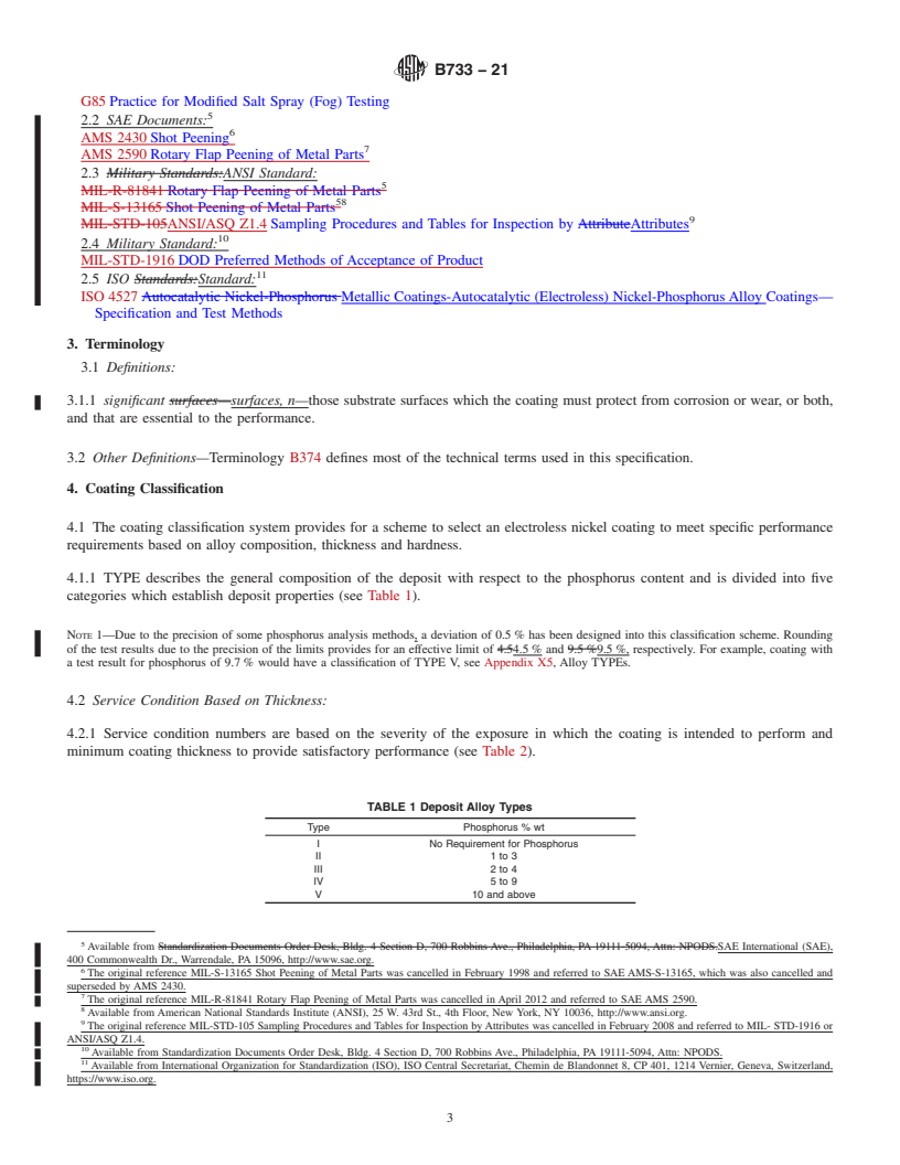 REDLINE ASTM B733-21 - Standard Specification for  Autocatalytic (Electroless) Nickel-Phosphorus Coatings on Metal