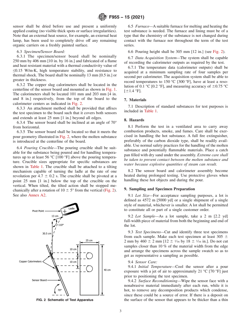 ASTM F955-15(2021) - Standard Test Method for Evaluating Heat Transfer Through Materials for Protective Clothing  Upon Contact with Molten Substances