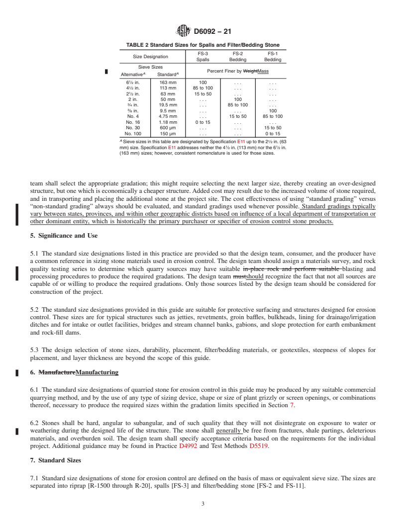 REDLINE ASTM D6092-21 - Standard Practice for Specifying Standard Sizes of Stone for Erosion Control