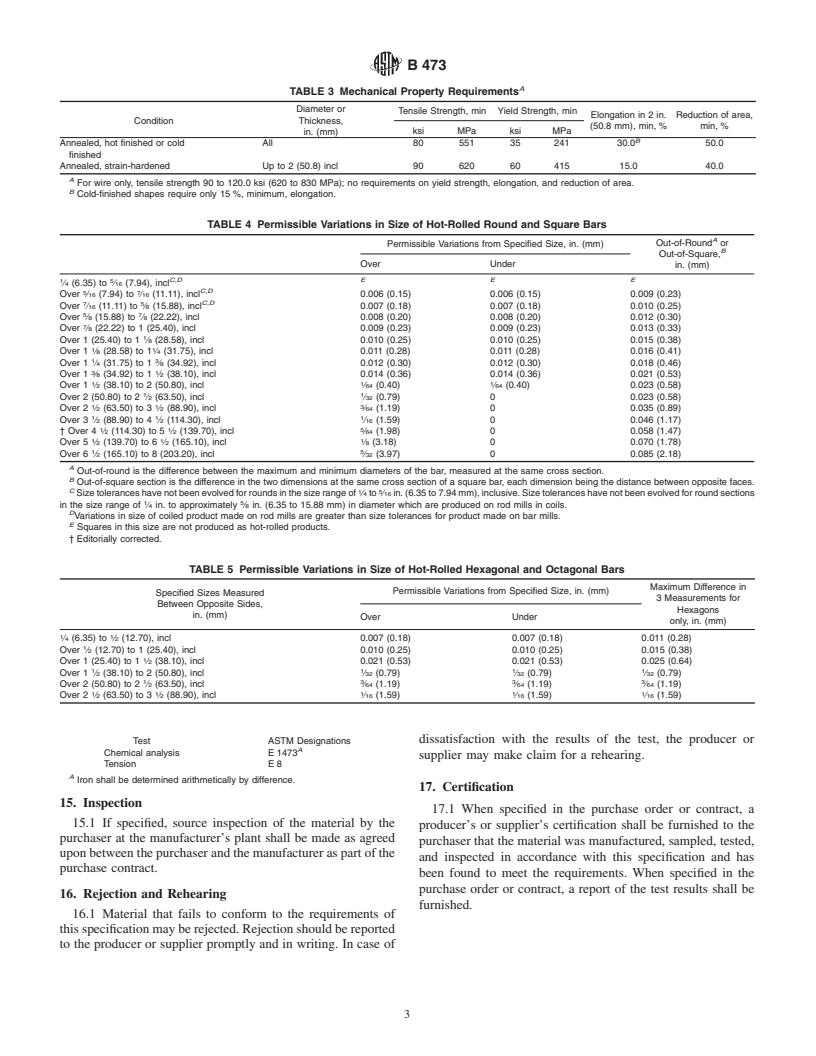 ASTM B473-96(2002)e1 - Standard Specification for UNS N08020, UNS N08024, and UNS N08026 Nickel Alloy Bar and Wire