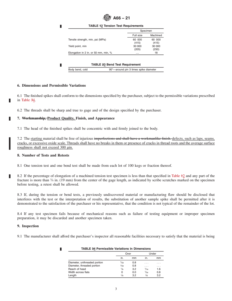 REDLINE ASTM A66-21 - Standard Specification for  Steel Screw Spikes