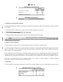 ASTM A66-21 REDLINE ASTM A66-21 - Standard Specification for Steel Screw Spikes - Page 3 preview