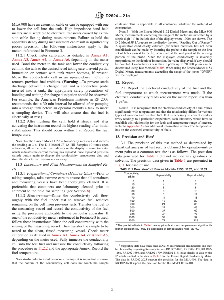 ASTM D2624-21a - Standard Test Methods for  Electrical Conductivity of Aviation and Distillate Fuels