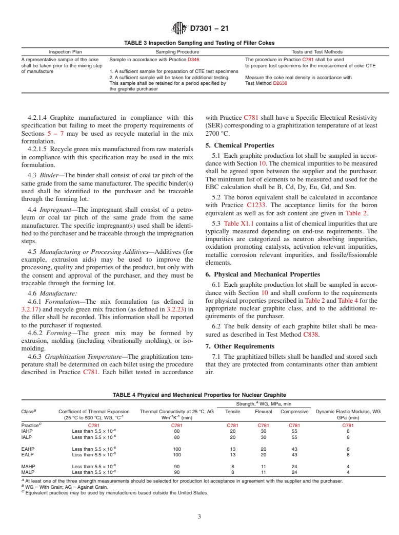 ASTM D7301-21 - Standard Specification for  Nuclear Graphite Suitable for Components Subjected to Low Neutron  Irradiation Dose