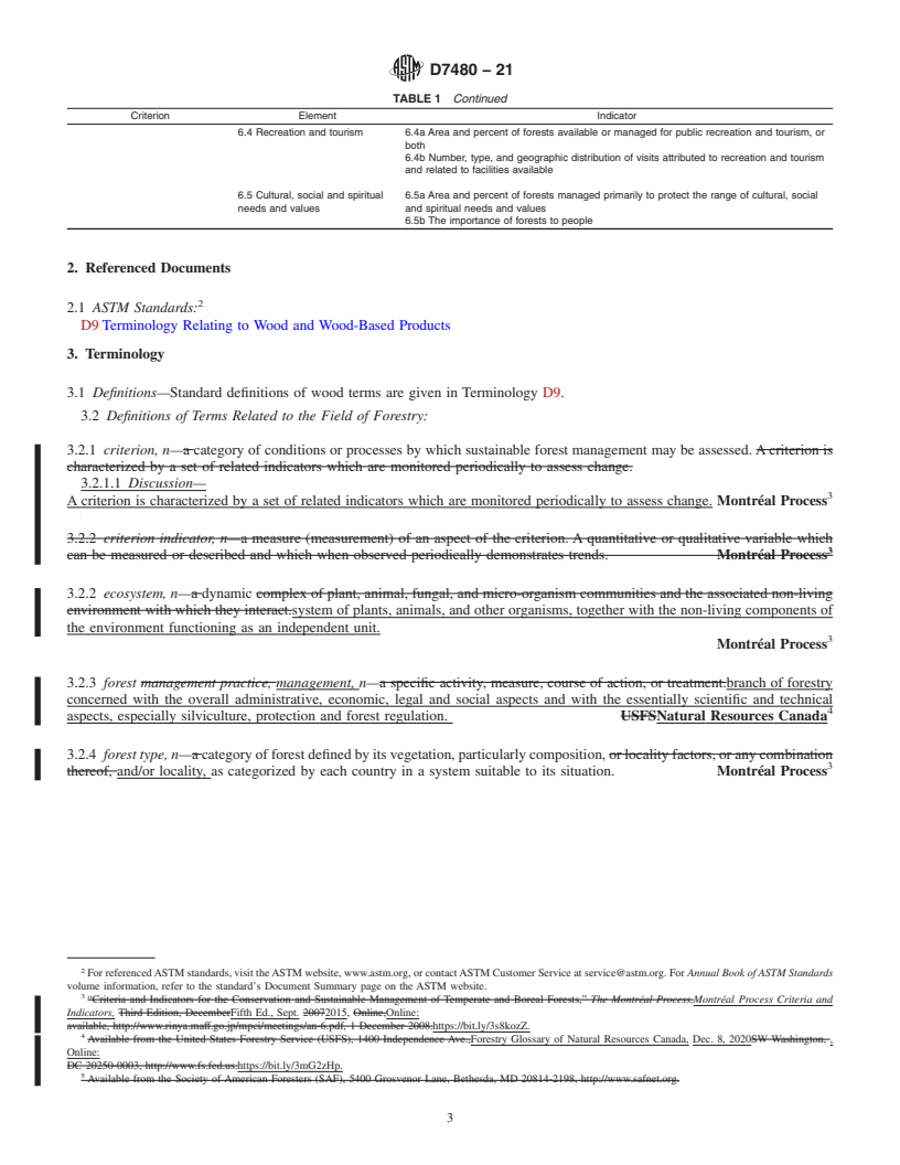 REDLINE ASTM D7480-21 - Standard Guide for  Evaluating the Attributes of a Forest Management Plan