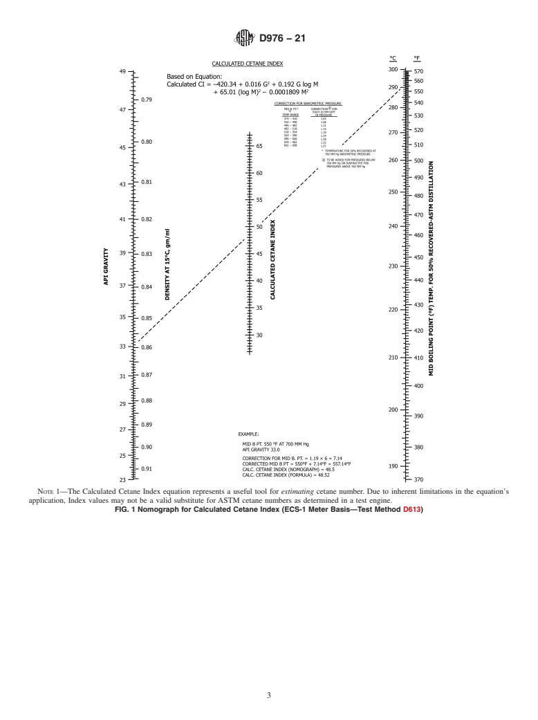 ASTM D976-21 - Standard Test Method for  Calculated Cetane Index of Distillate Fuels