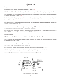 ASTM D7321-21 REDLINE ASTM D7321-21 - Standard Test Method for Particulate Contamination of Biodiesel B100 Blend Stock Biodiesel Esters and Biodiesel Blends by Laboratory Filtration - Page 3 preview