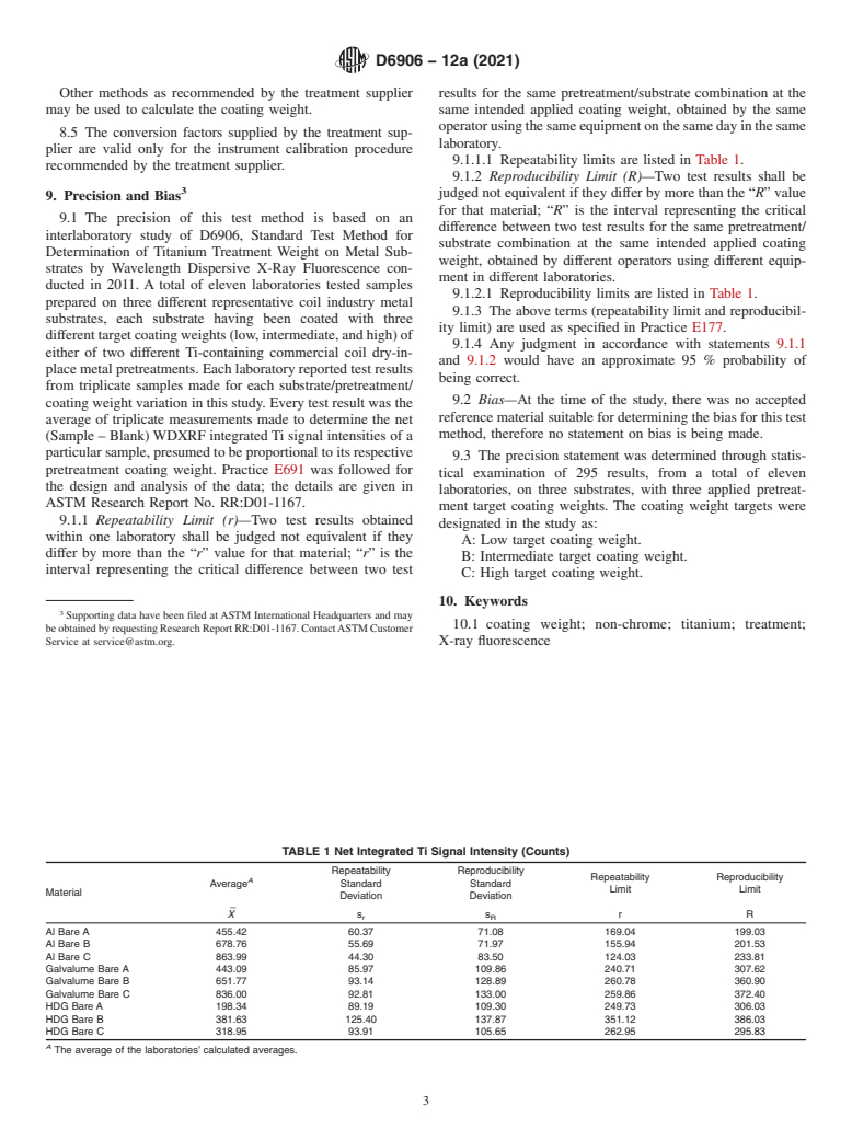 ASTM D6906-12a(2021) - Standard Test Method for Determination of Titanium Treatment Weight on Metal Substrates   by Wavelength Dispersive X-Ray Fluorescence