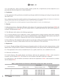 ASTM D2661-21 REDLINE ASTM D2661-21 - Standard Specification for Acrylonitrile-Butadiene-Styrene (ABS) Schedule 40 Plastic Drain, Waste, and Vent Pipe and Fittings - Page 3 preview