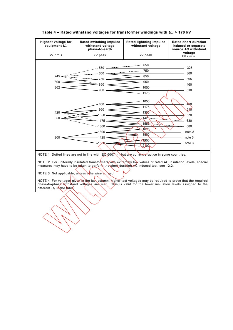 IEC 60076-3:2000/COR1:2000 IEC 60076-3:2000/COR1:2000 - Corrigendum 1 - Power transformers - Part 3: Insulation levels, dielectric tests and external clearances in air
Released:12/8/2000 - Page 2 preview