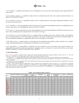 ASTM F3230-21a REDLINE ASTM F3230-21a - Standard Practice for Safety Assessment of Systems and Equipment in Small Aircraft - Page 4 preview
