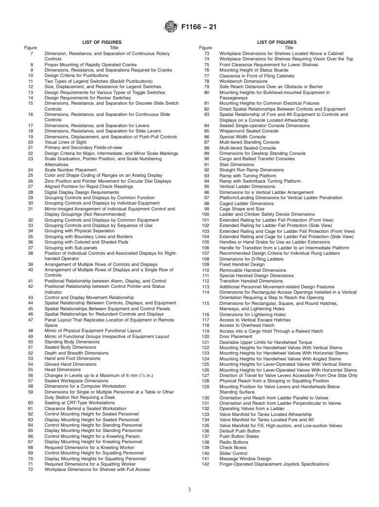 ASTM F1166-21 - Standard Practice for Human Engineering Design for Marine Systems, Equipment, and  Facilities<rangeref></rangeref  >