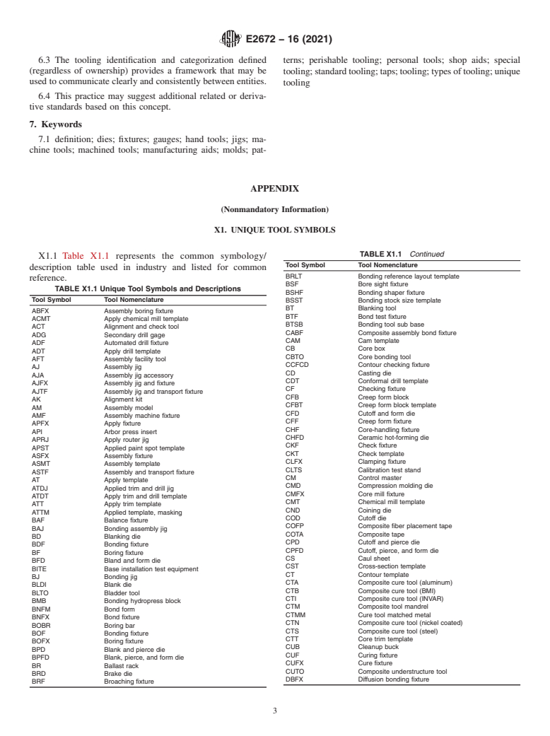 ASTM E2672-16(2021) - Standard Practice for Identification and Categorization of Tooling