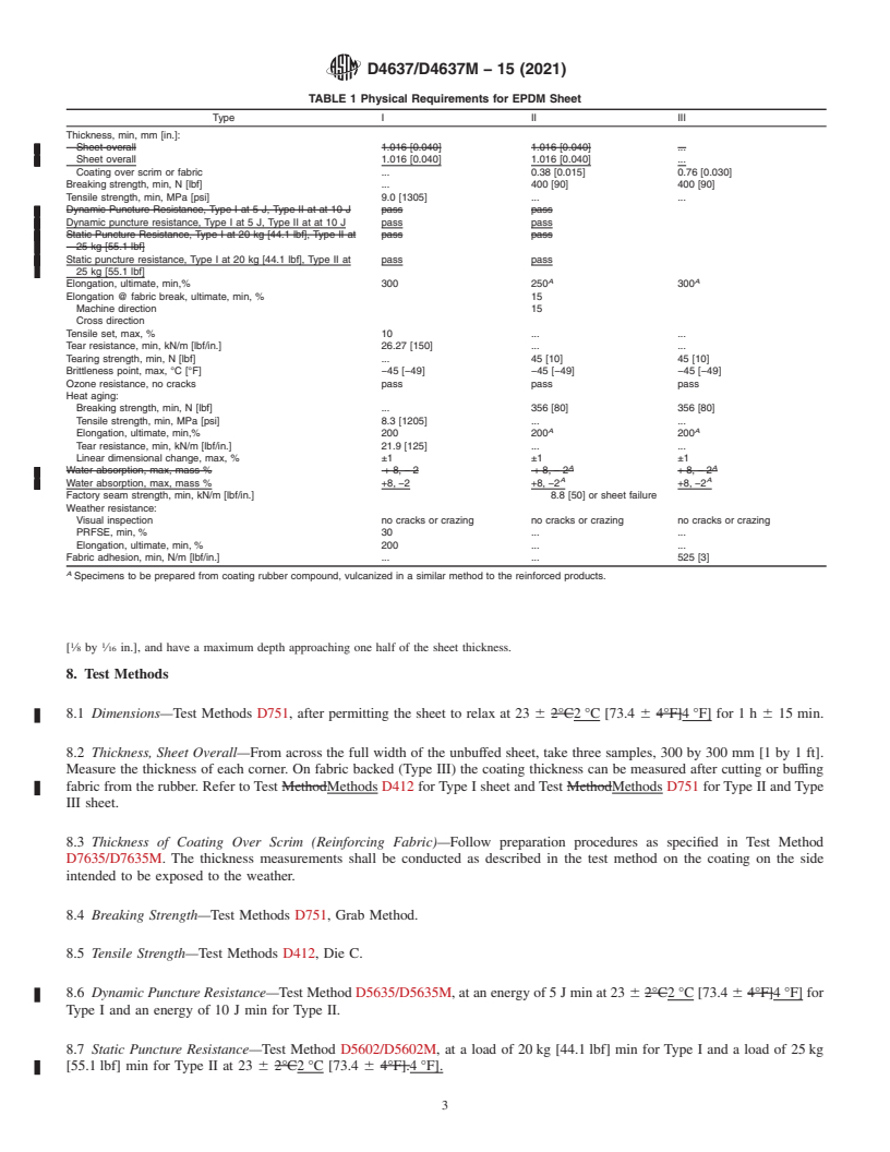 REDLINE ASTM D4637/D4637M-15(2021) - Standard Specification for  EPDM Sheet Used in Single-Ply Roof Membrane