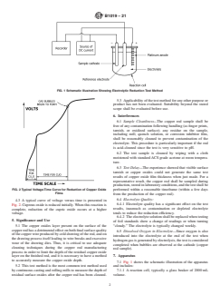 ASTM B1019-21 ASTM B1019-21 - Standard Test Method for Determination of Surface Oxides on Copper Rod<brk/>(for Electrical Purposes) - Page 2 preview