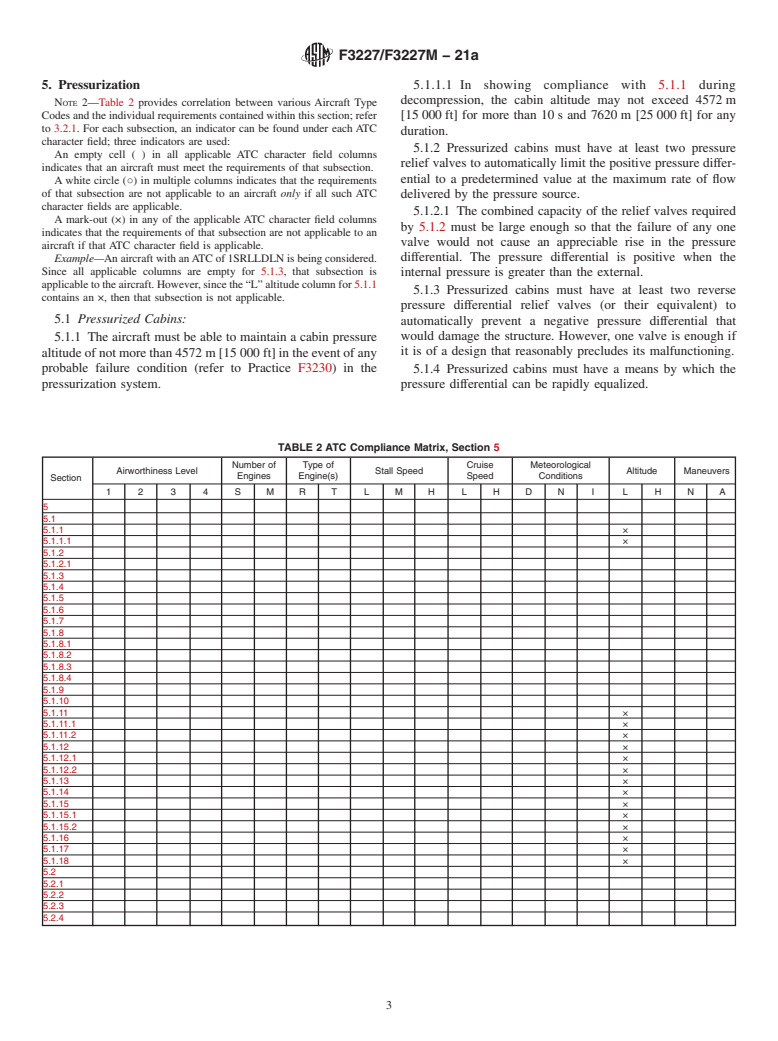 ASTM F3227/F3227M-21a - Standard Specification for Environmental Systems in Aircraft