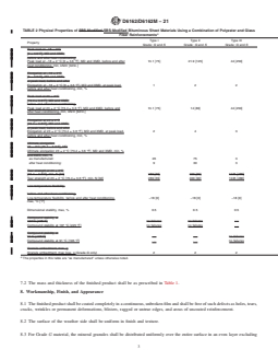 ASTM D6162/D6162M-21 REDLINE ASTM D6162/D6162M-21 - Standard Specification for Styrene Butadiene Styrene (SBS) Modified Bituminous Sheet Materials Using a Combination of Polyester and Glass Fiber Reinforcements - Page 3 preview