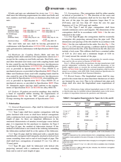 ASTM B745/B745M-15(2021) ASTM B745/B745M-15(2021) - Standard Specification for Corrugated Aluminum Pipe for Sewers and Drains - Page 3 preview