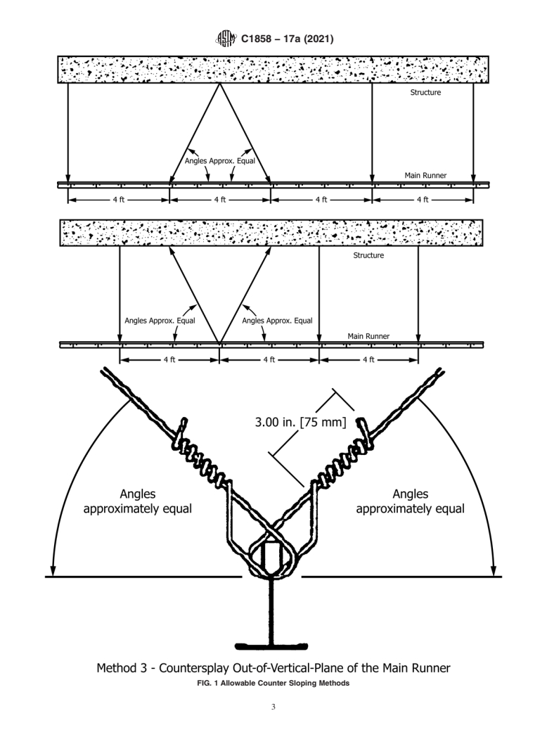 ASTM C1858-17a(2021) - Standard Practice for Design, Construction, and Material Requirements for Direct  Hung Suspended T-bar Type Ceiling Systems Intended to Receive Gypsum  Panel Products in Areas Subject to Earthquake Ground Motions