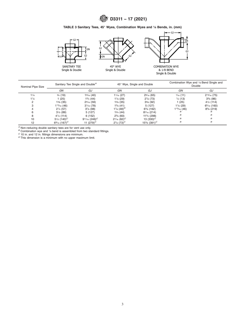 REDLINE ASTM D3311-17(2021) - Standard Specification for Drain, Waste, and Vent (DWV) Plastic Fittings Patterns