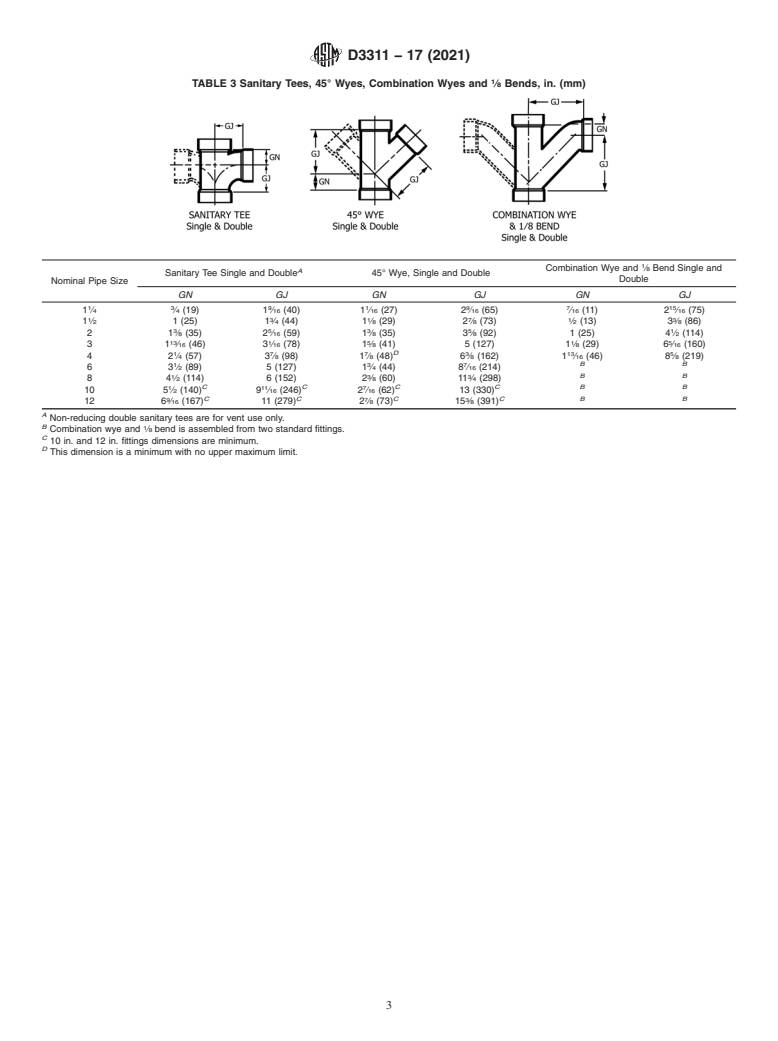 ASTM D3311-17(2021) - Standard Specification for Drain, Waste, and Vent (DWV) Plastic Fittings Patterns