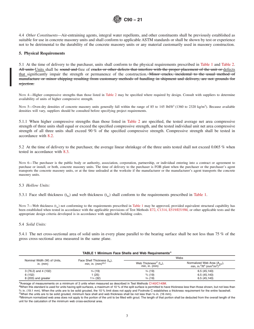 REDLINE ASTM C90-21 - Standard Specification for  Loadbearing Concrete Masonry Units