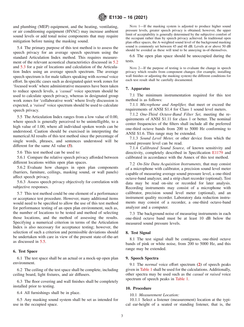 ASTM E1130-16(2021) - Standard Test Method for  Objective Measurement of Speech Privacy in Open Plan Spaces  Using Articulation Index