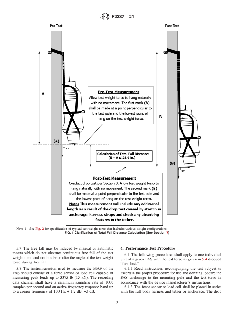 ASTM F2337-21 - Standard Test Method for  Treestand Fall Arrest System