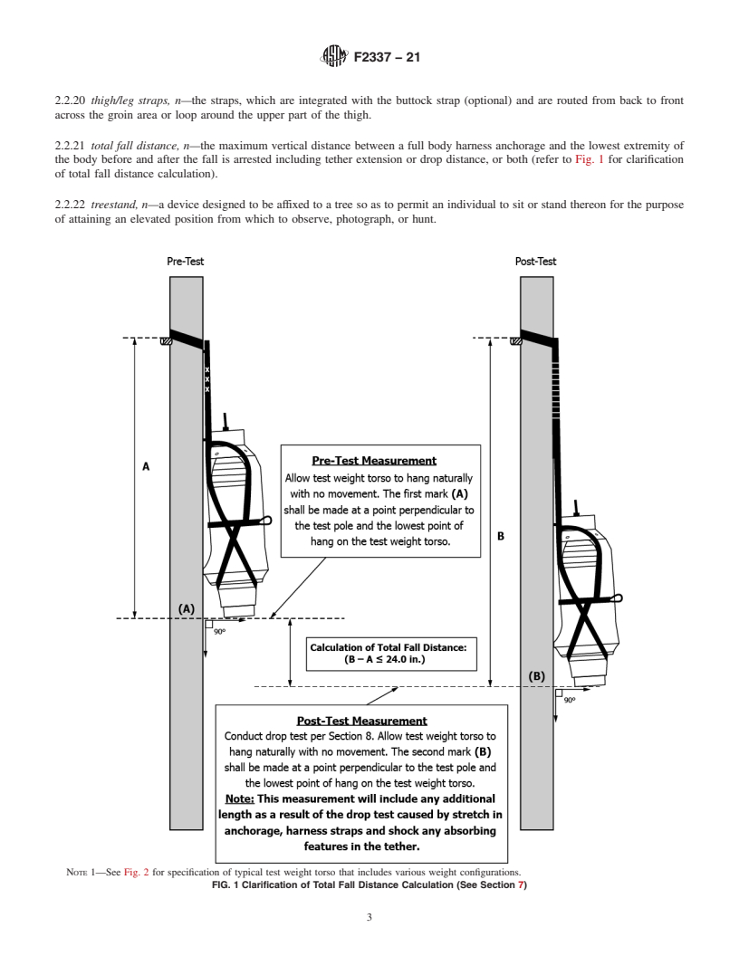 REDLINE ASTM F2337-21 - Standard Test Method for  Treestand Fall Arrest System