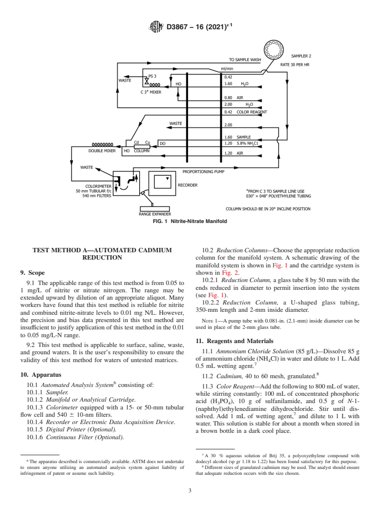 ASTM D3867-16(2021)e1 - Standard Test Methods for  Nitrite-Nitrate in Water